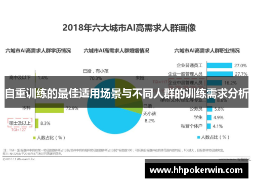 自重训练的最佳适用场景与不同人群的训练需求分析